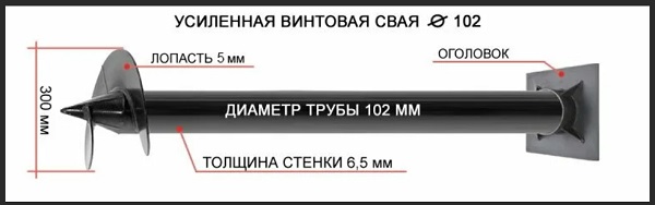 Купить сваи толщиной стенок от 6 мм в Шатуре по цене 1412 рублей | Интернет-магазин свай